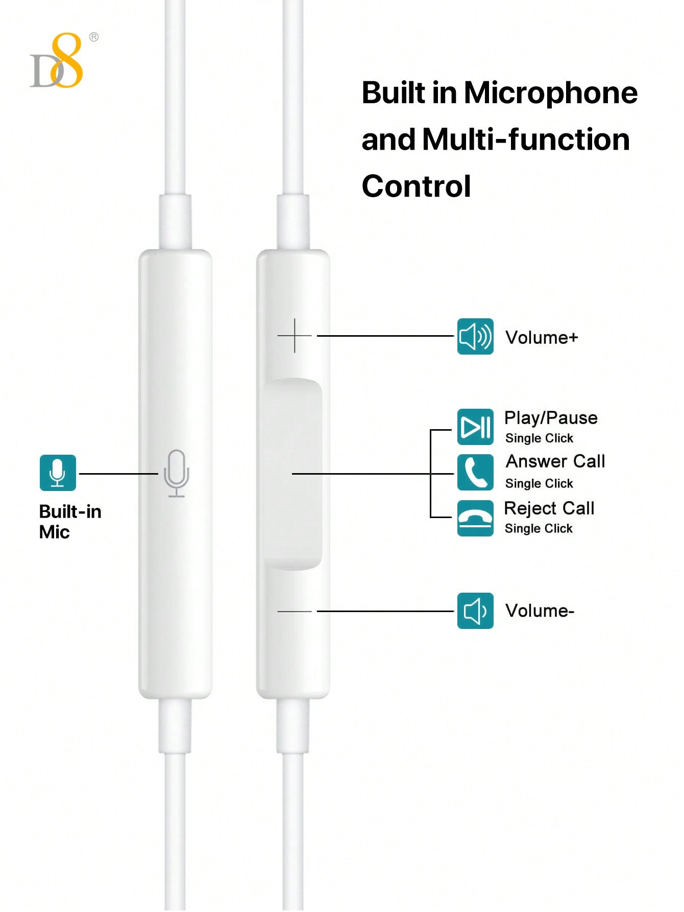 D8 Lightning Connector Headphones with Mic & Remote – MFi Certified Wired Earbuds