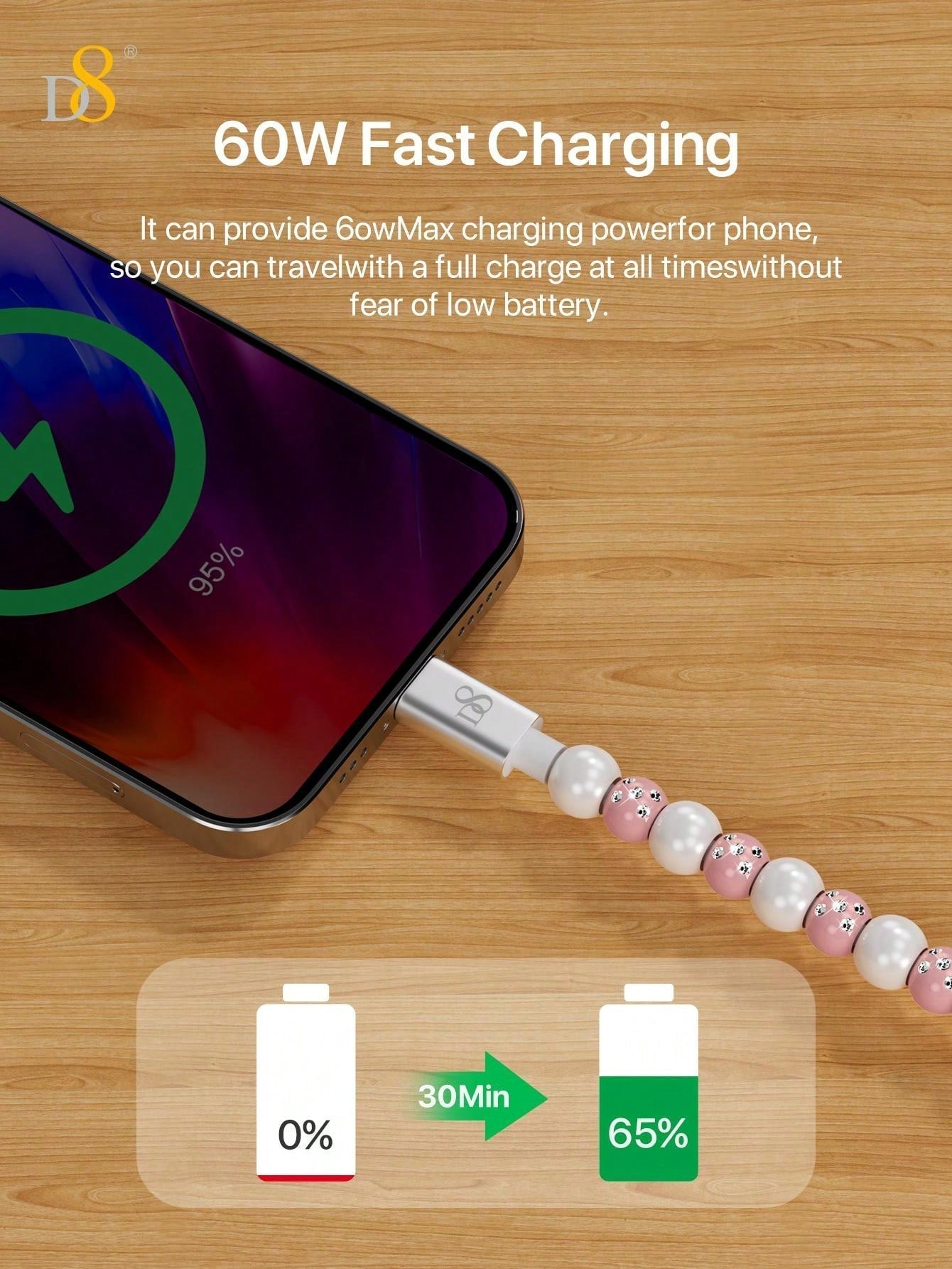 D8 USB C to Type C Cable – 3.3ft PD 60W Fast Charging, Beaded Braided Cord, Compatible with iPhone 15, iPad Pro, Galaxy S22