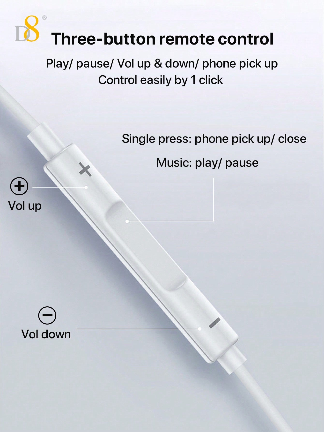 D8 USB Type C In-Ear Headphones with Mic & Volume Control – Compatible with iPhone 16, iPad & Galaxy