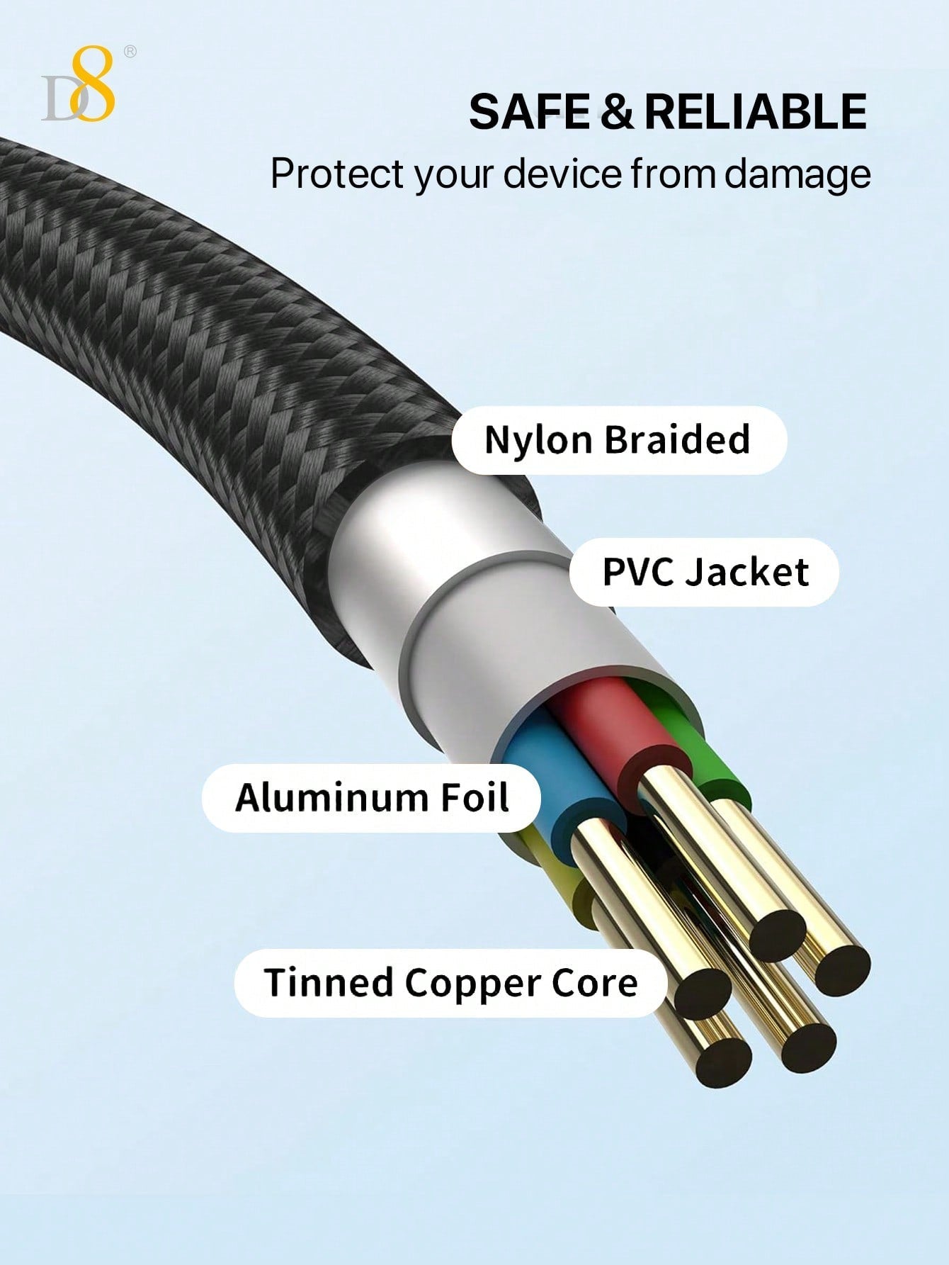 D8 1.2M Nylon USB-C Cable, 100W/5A Fast Charge with LED for iPhone/Galaxy