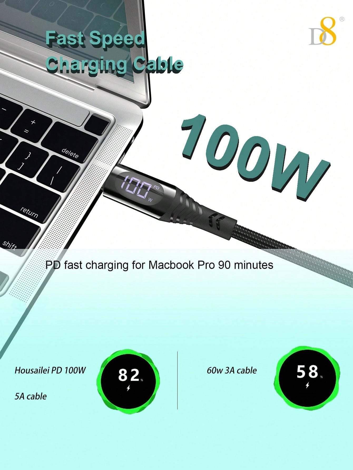 D8 1.2M Nylon USB-C Cable, 100W/5A Fast Charge with LED for iPhone/Galaxy