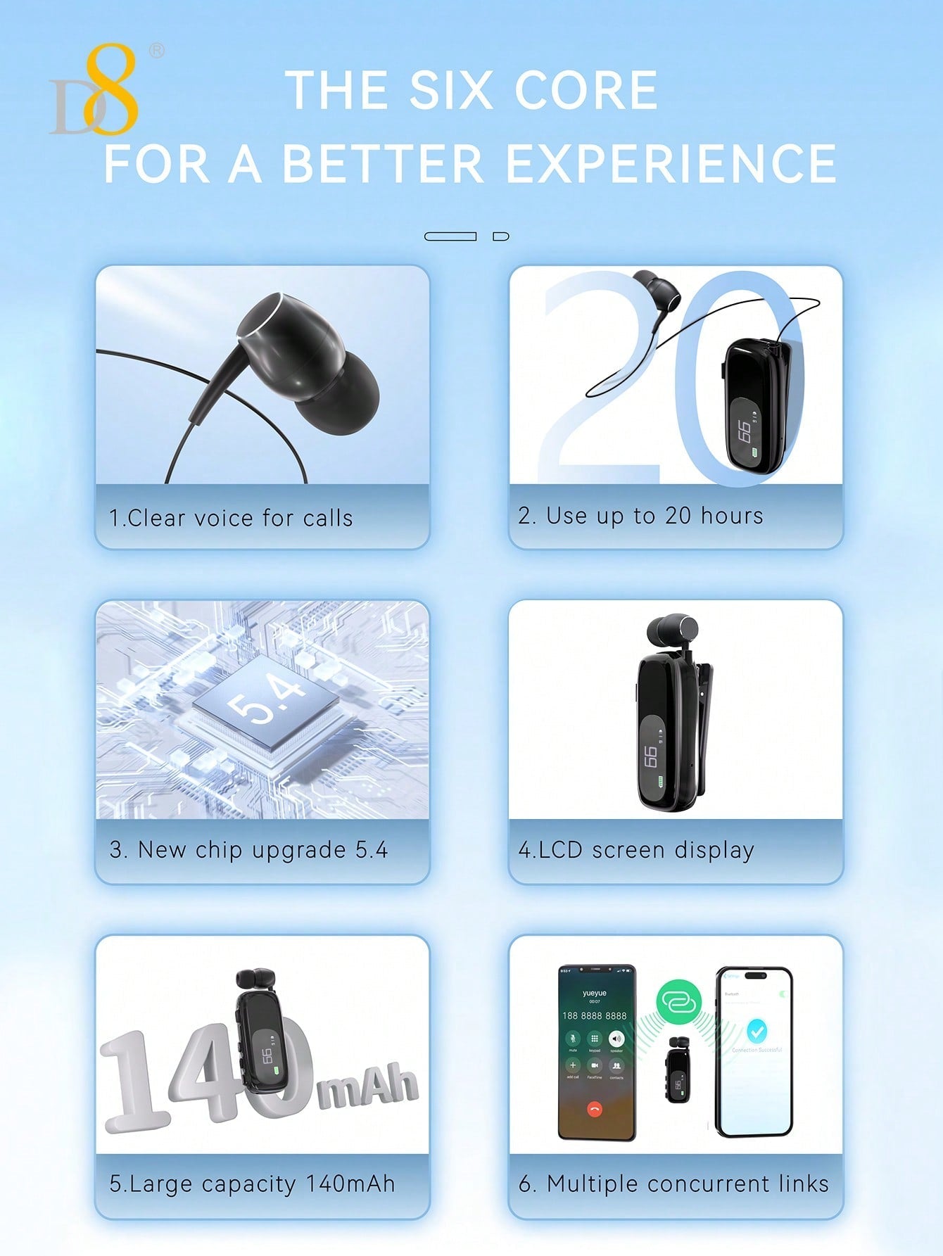 D8 Retractable Headset, LCD Display, Noise Cancelling, 20Hrs Hands-Free