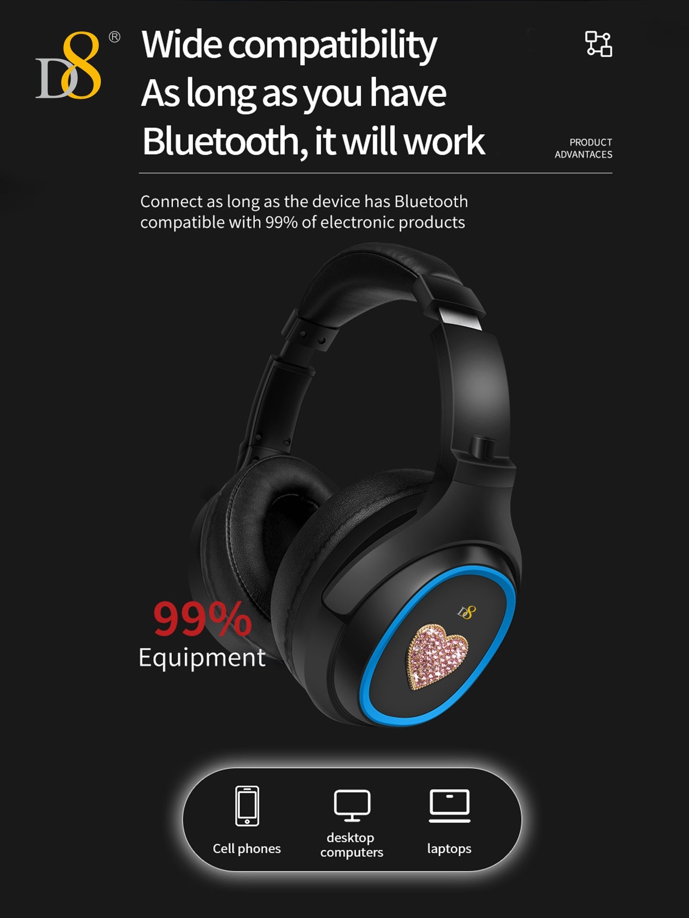 D8 Wireless  Headphones Over-Ear, with Microphone, 3.5MM Wired Stereo Headset Micro SD/TF, PC,Soft Earmuffs &Light Weight for Prolonged Wearing,Deep Bass for Home Office Cellphone PC Ect. Holiday Gift Valentine's Day Gift Christmas Gifts,Must-Haves