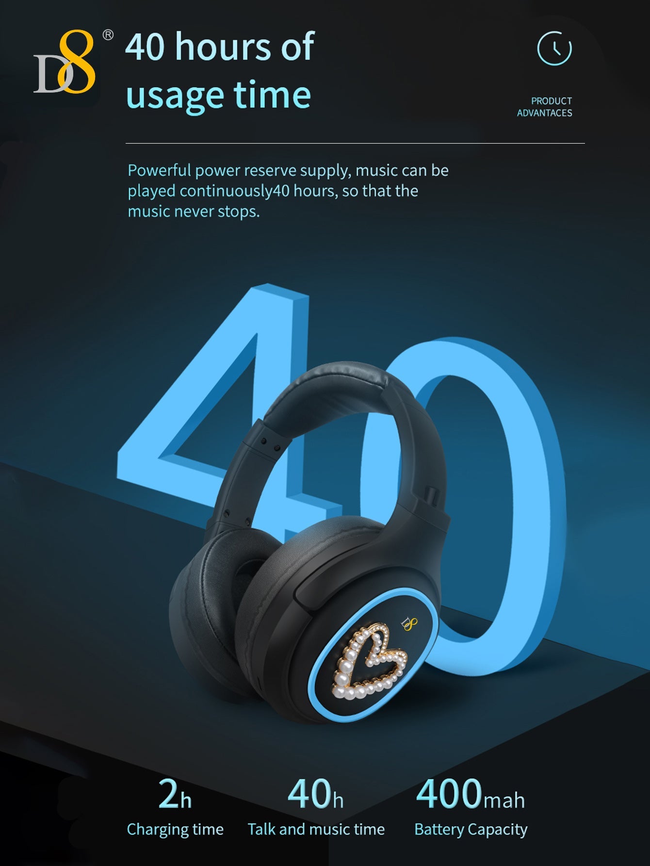 D8 Wireless  Headphones Over-Ear, with Microphone, 3.5MM Wired Stereo Headset Micro SD/TF, PC,Soft Earmuffs &Light Weight for Prolonged Wearing,Deep Bass for Home Office Cellphone PC Ect. Holiday Gift Valentine's Day Gift Christmas Gifts,Must-Haves